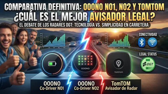 Portada de Lujos Millonarios para la comparativa de avisadores compactos legales OOONO NO1, NO2 y TomTom, con el debate de la DGT.